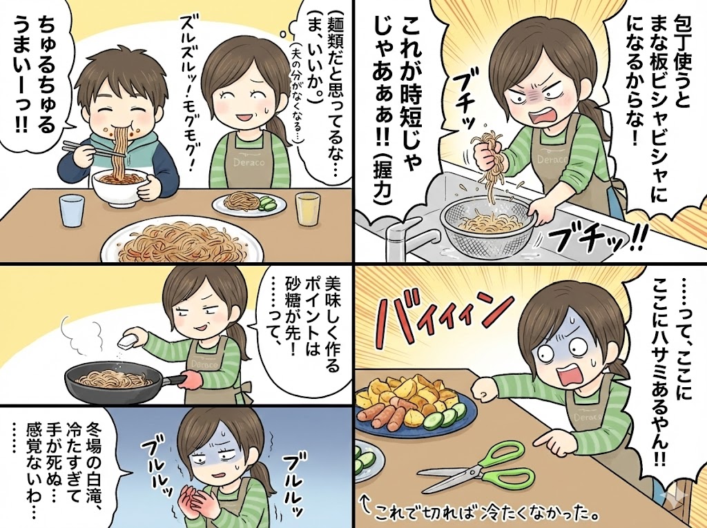 Nano Banana Pro作成のこのブログ記事をイメージした漫画